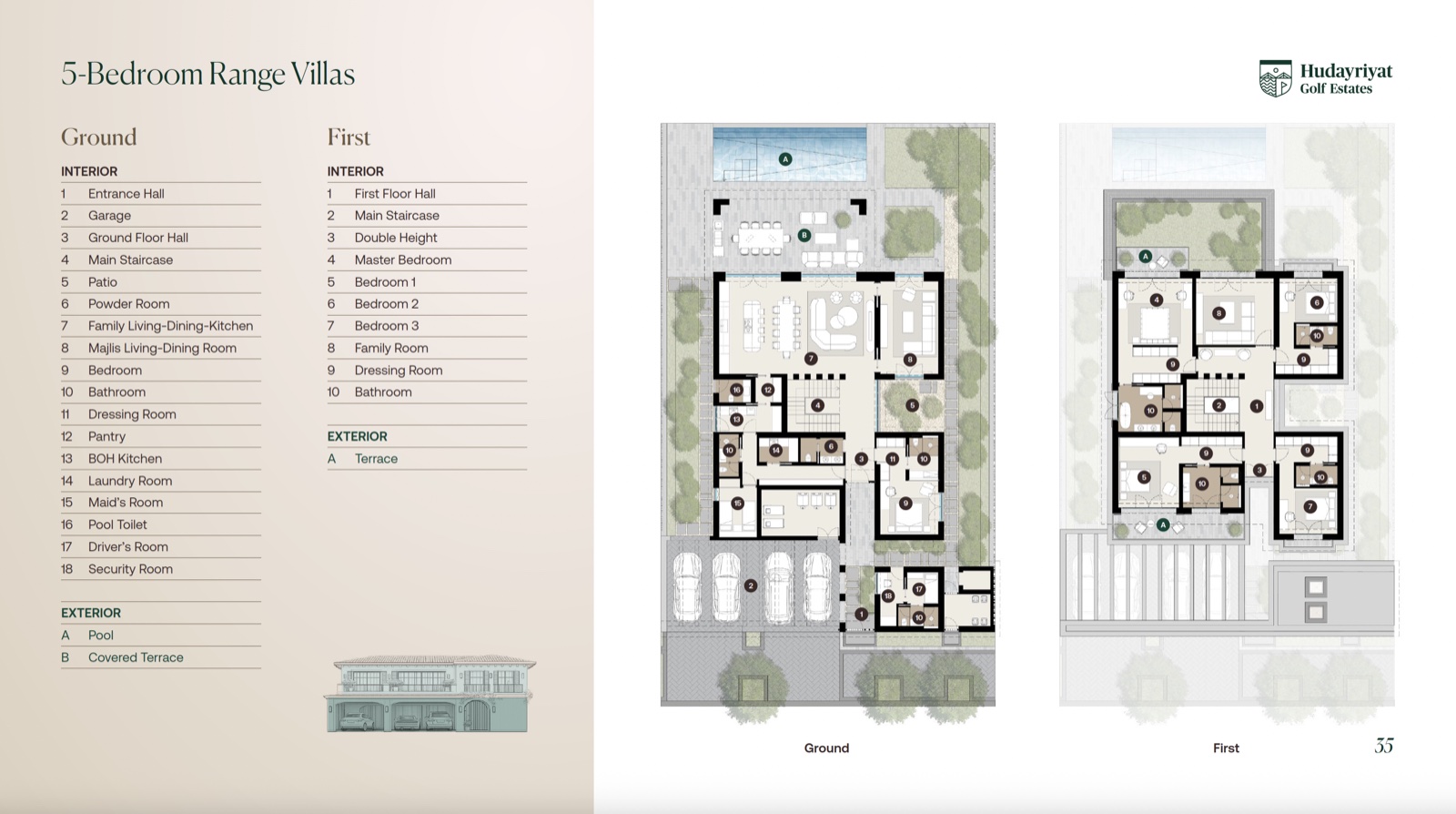 Ground & first floor
