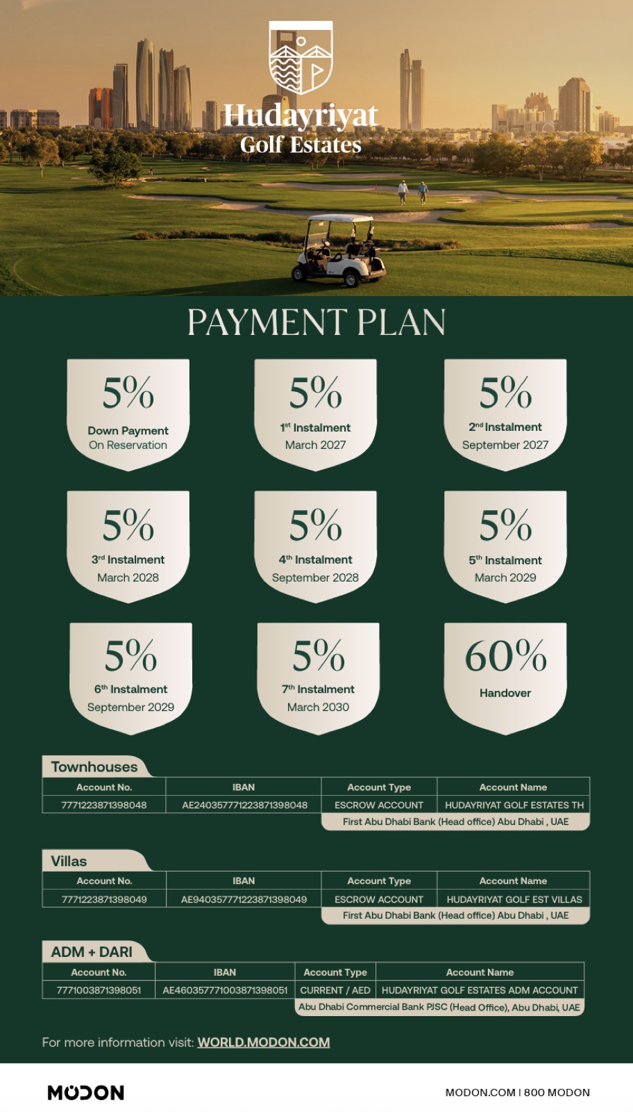 Payment plan